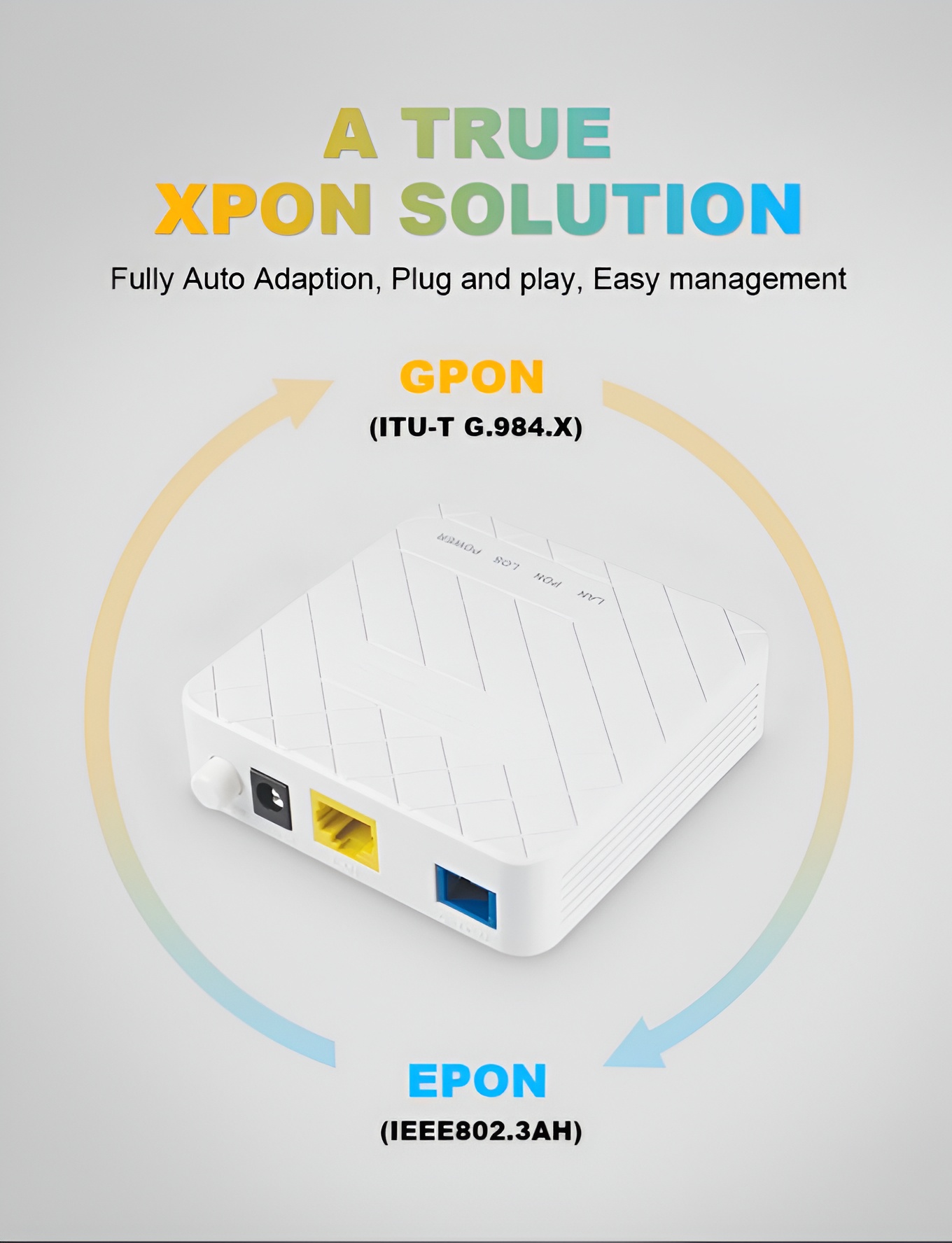 ONU 1GE XPON EPON GPON Dual Mode | FTTH Solution (Realtek Chipset) 4 ONU-1GE-XPON-EPON-GPON